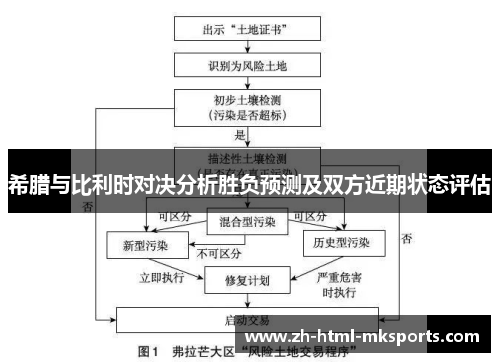希腊与比利时对决分析胜负预测及双方近期状态评估